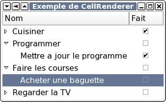Exemple de cellules éditables et activables